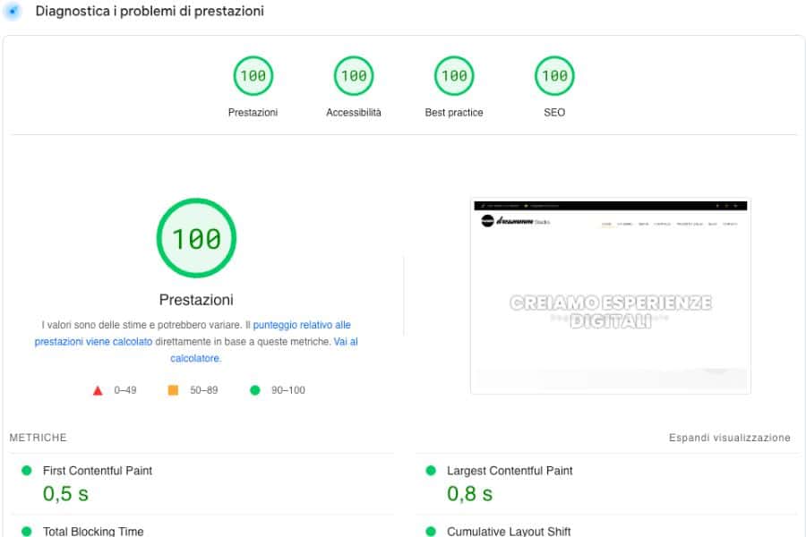 velocità del sito web