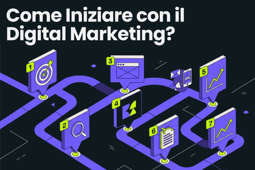 iniziare con il digital marketing - guida per PMI