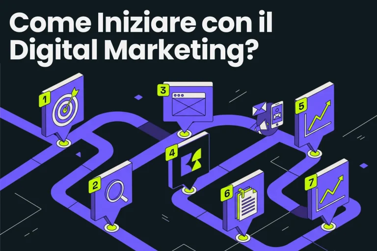 iniziare con il digital marketing - guida per PMI