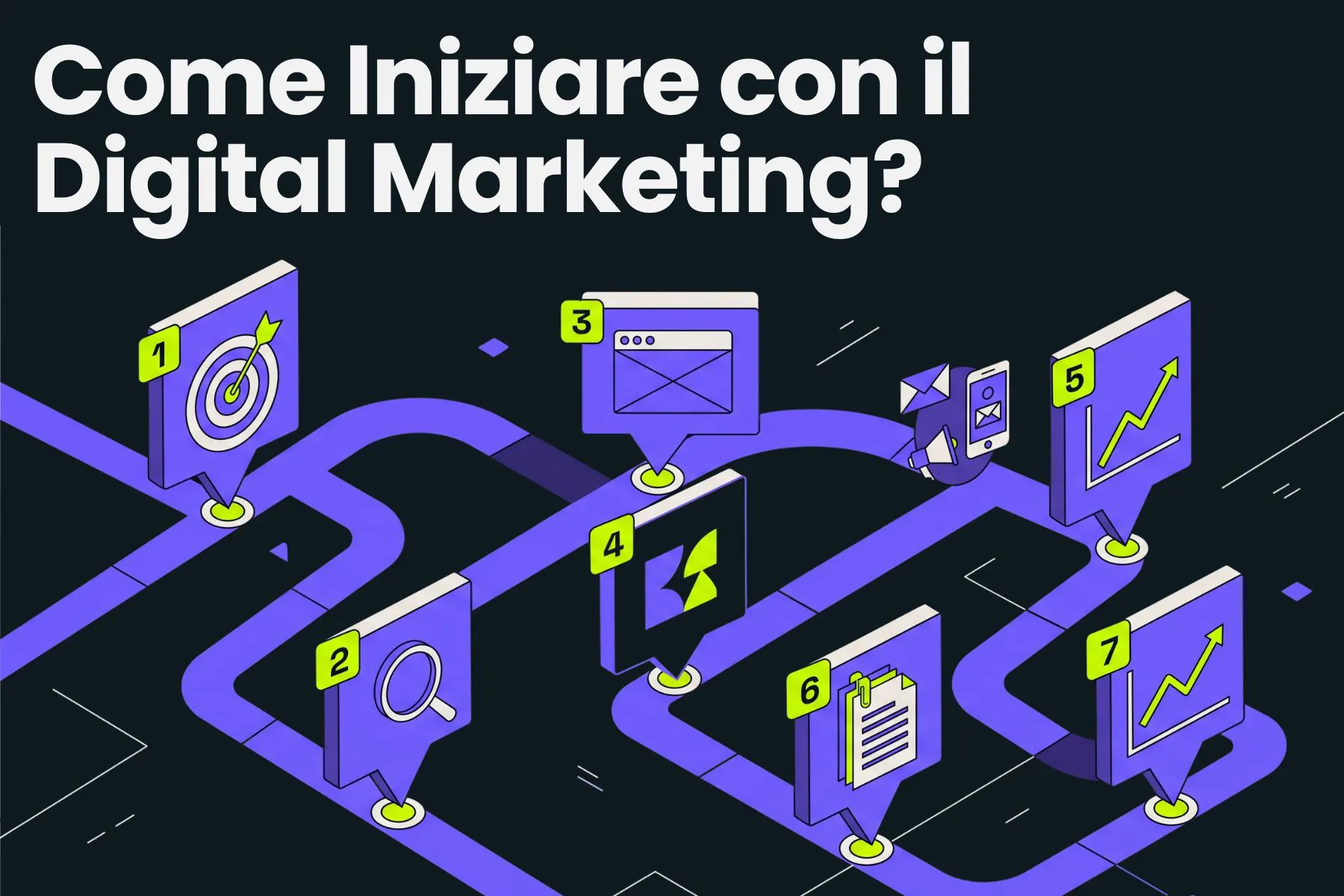iniziare con il digital marketing - guida per PMI