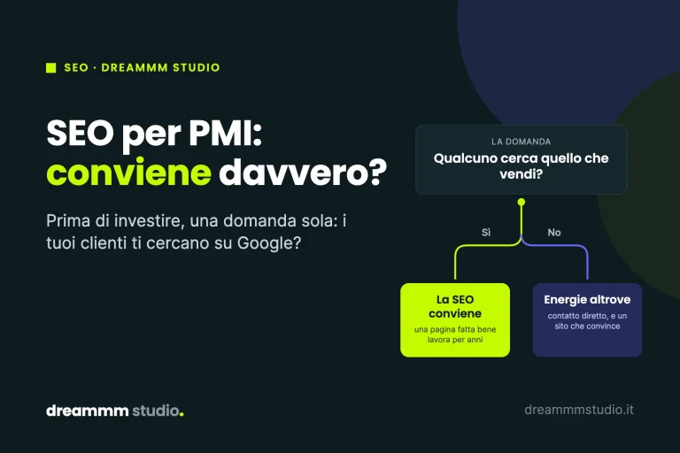 SEO per PMI: la domanda da farsi prima di investire, i tuoi clienti ti cercano su Google?